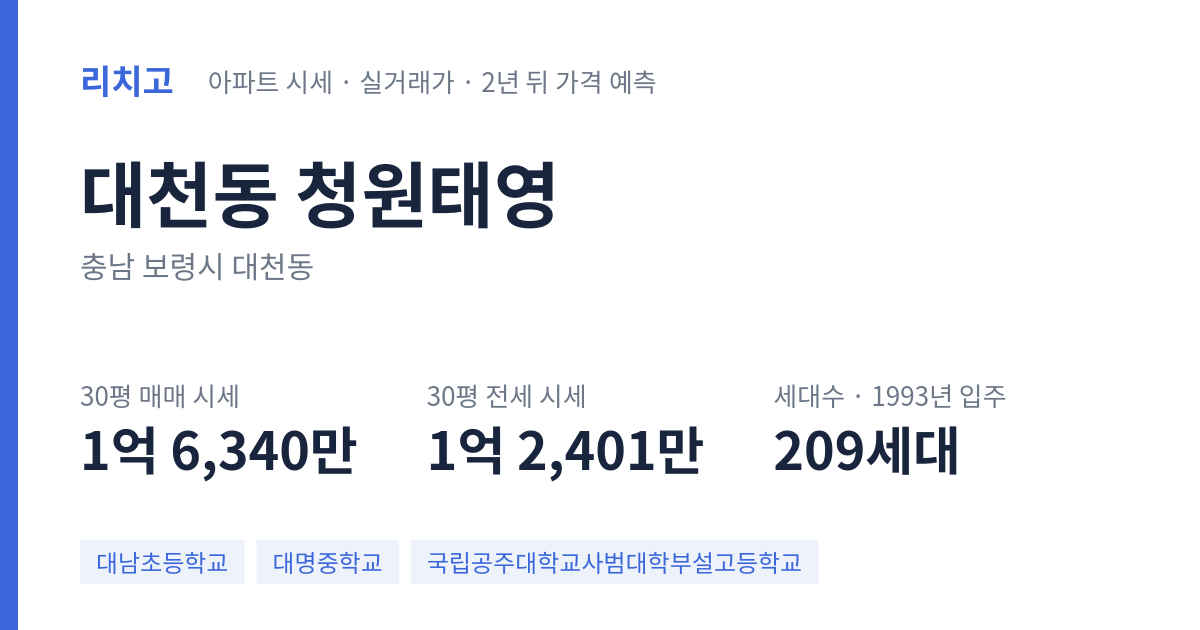 청원태영 아파트 요약 카드 — 대표 평형 매매·전세 시세, 세대수, 입주 연도