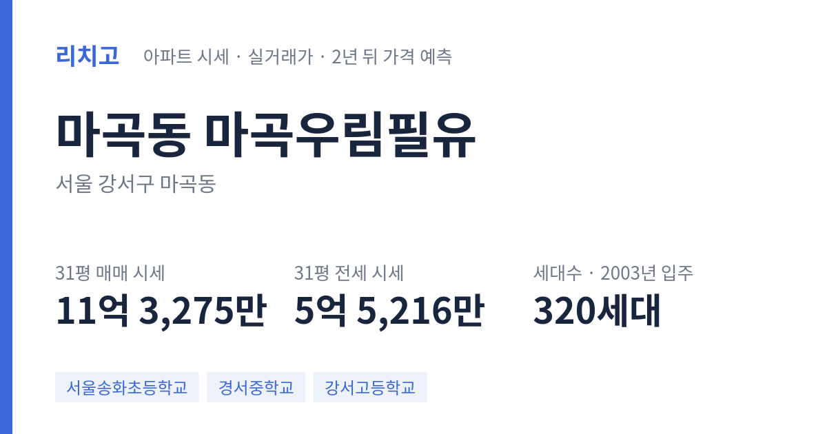마곡우림필유 아파트 요약 카드 — 대표 평형 매매·전세 시세, 세대수, 입주 연도
