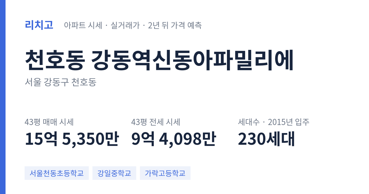 강동역신동아파밀리에 아파트 요약 카드 — 대표 평형 매매·전세 시세, 세대수, 입주 연도
