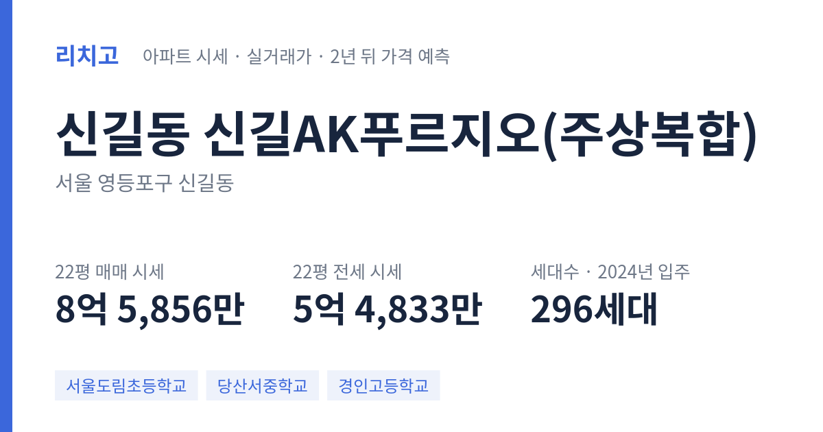 신길AK푸르지오(주상복합) 아파트 요약 카드 — 대표 평형 매매·전세 시세, 세대수, 입주 연도