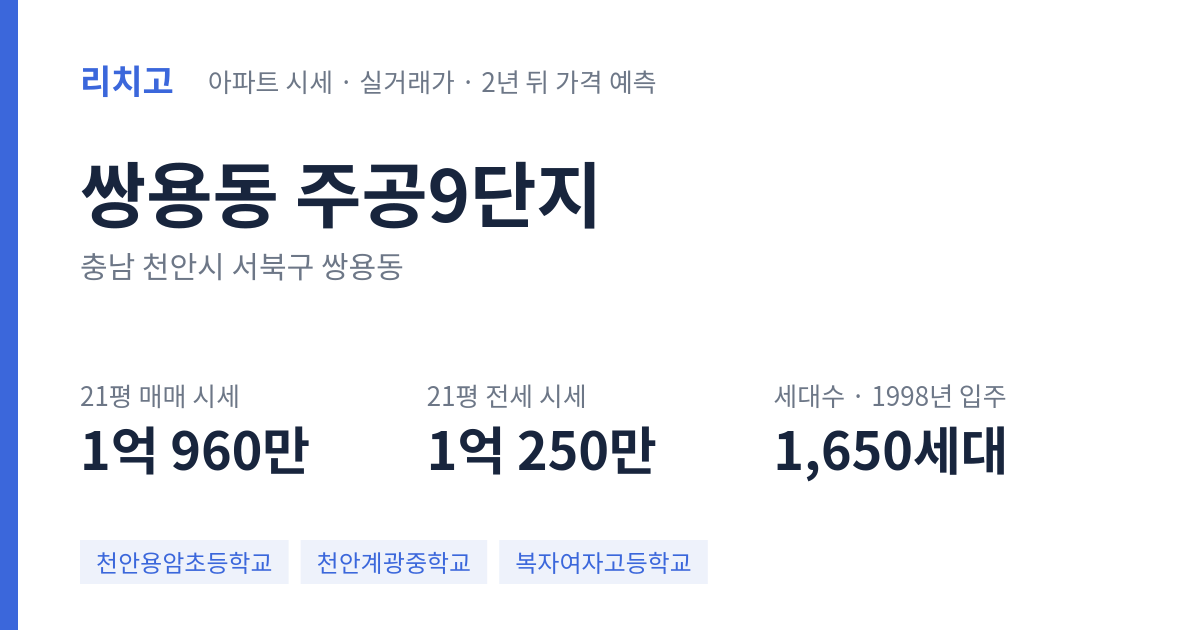 주공9단지 아파트 요약 카드 — 대표 평형 매매·전세 시세, 세대수, 입주 연도