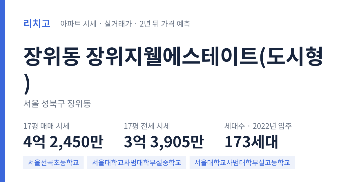 장위지웰에스테이트(도시형) 아파트 요약 카드 — 대표 평형 매매·전세 시세, 세대수, 입주 연도