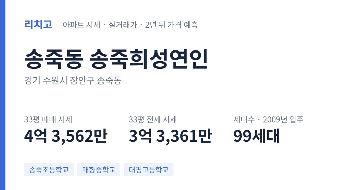 송죽희성연인 아파트 요약 카드 — 대표 평형 매매·전세 시세, 세대수, 입주 연도