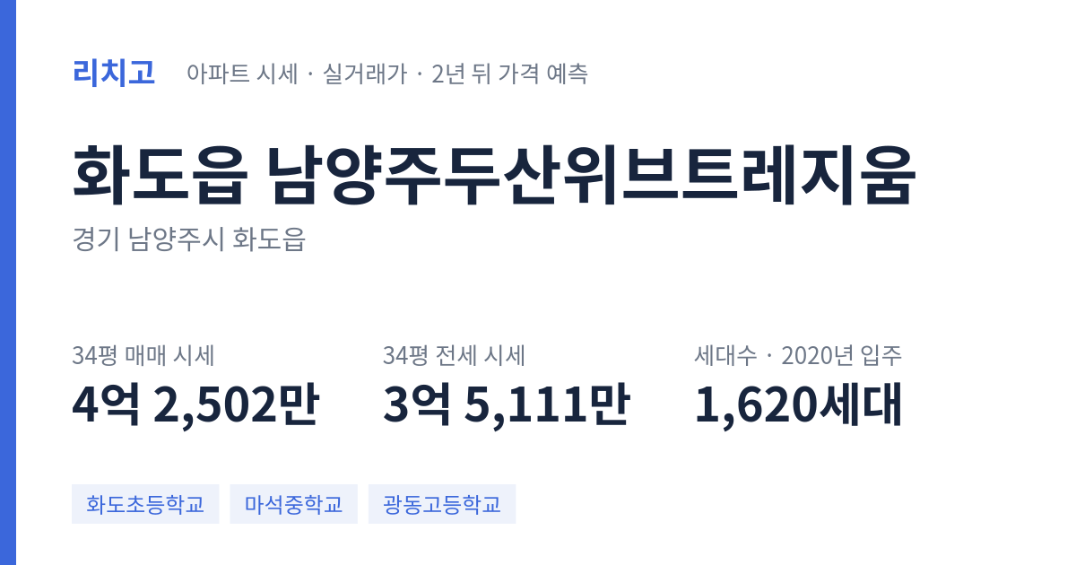 남양주두산위브트레지움 아파트 요약 카드 — 대표 평형 매매·전세 시세, 세대수, 입주 연도