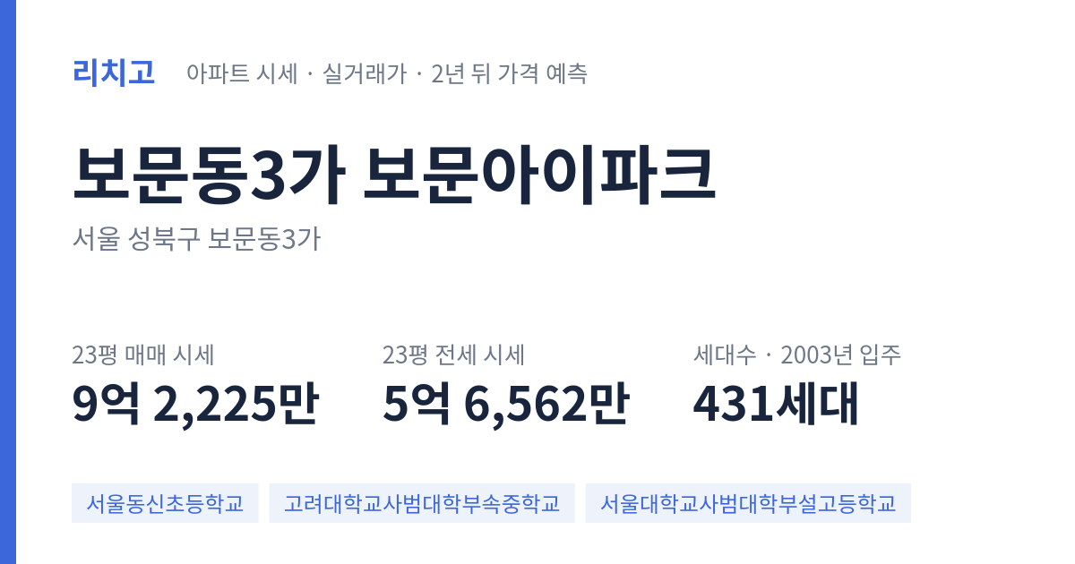 보문아이파크 아파트 요약 카드 — 대표 평형 매매·전세 시세, 세대수, 입주 연도