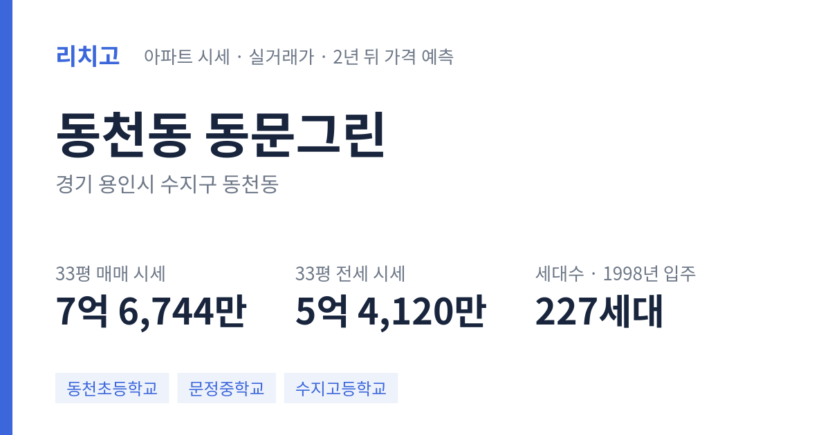동문그린 아파트 요약 카드 — 대표 평형 매매·전세 시세, 세대수, 입주 연도