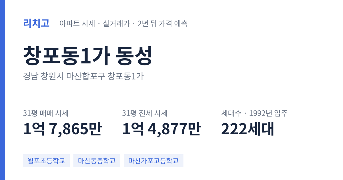 동성 아파트 요약 카드 — 대표 평형 매매·전세 시세, 세대수, 입주 연도