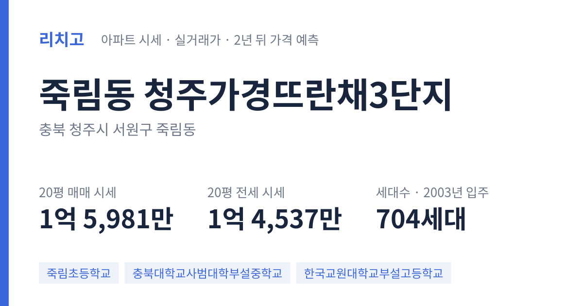 청주가경뜨란채3단지 아파트 요약 카드 — 대표 평형 매매·전세 시세, 세대수, 입주 연도