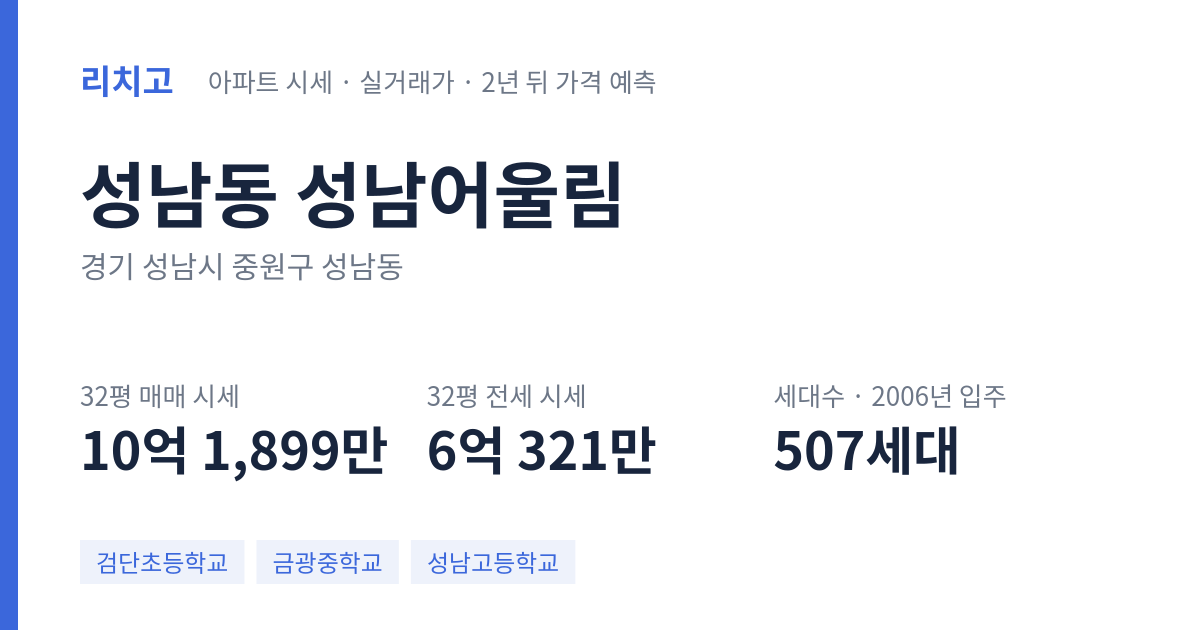 성남어울림 아파트 요약 카드 — 대표 평형 매매·전세 시세, 세대수, 입주 연도