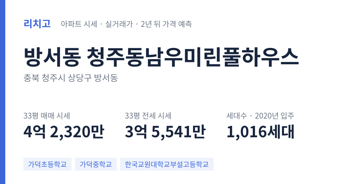 청주동남우미린풀하우스 아파트 요약 카드 — 대표 평형 매매·전세 시세, 세대수, 입주 연도