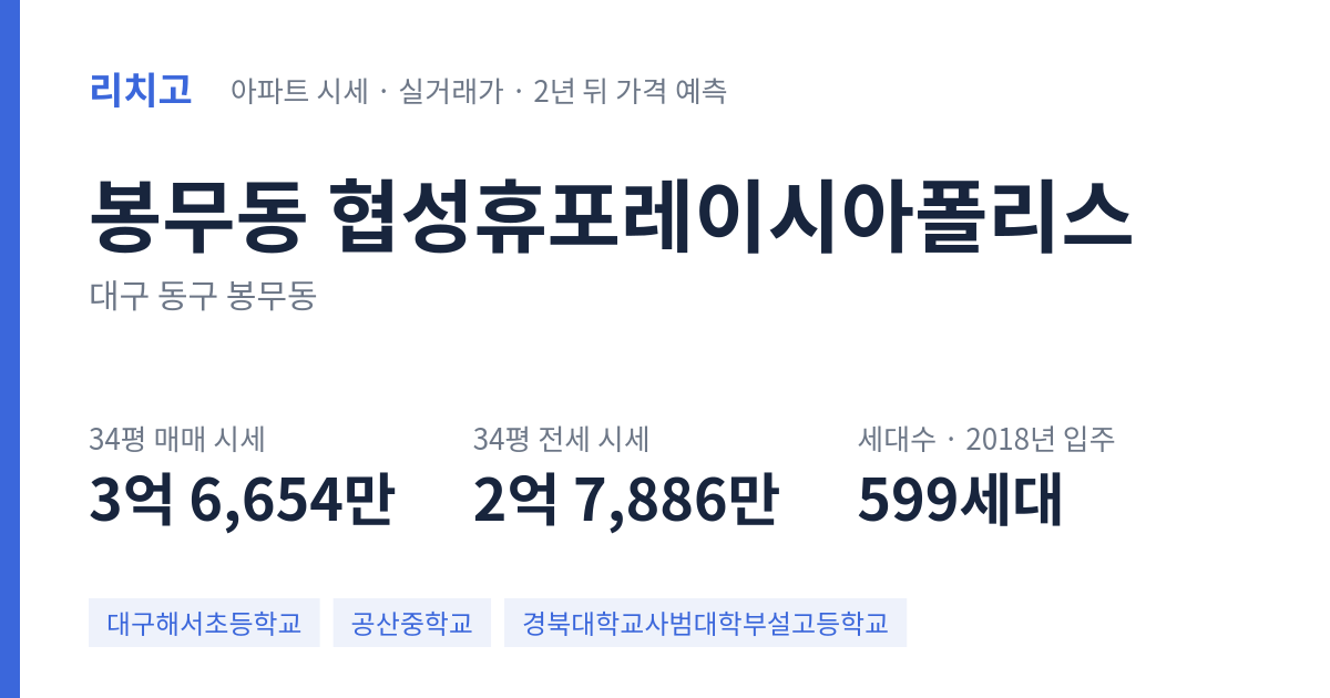 협성휴포레이시아폴리스 아파트 요약 카드 — 대표 평형 매매·전세 시세, 세대수, 입주 연도