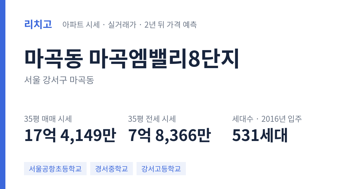 마곡엠밸리8단지 아파트 요약 카드 — 대표 평형 매매·전세 시세, 세대수, 입주 연도
