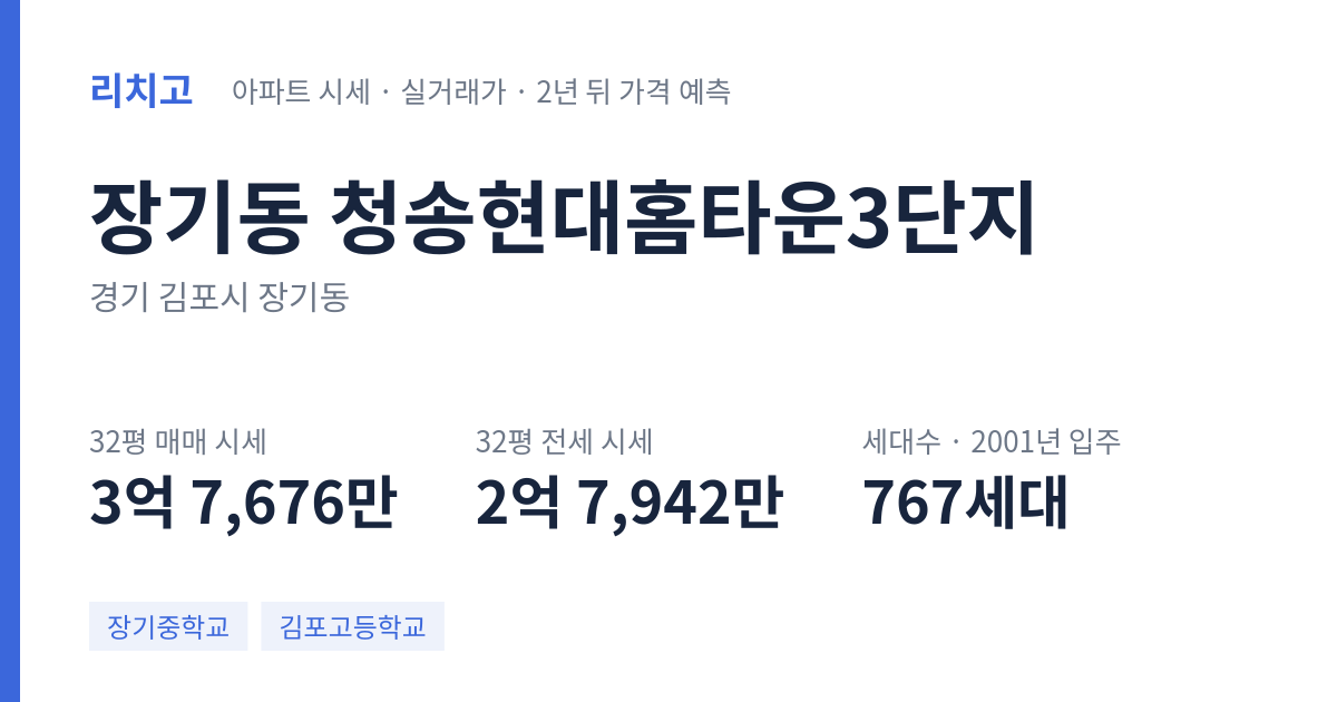 청송현대홈타운3단지 아파트 요약 카드 — 대표 평형 매매·전세 시세, 세대수, 입주 연도