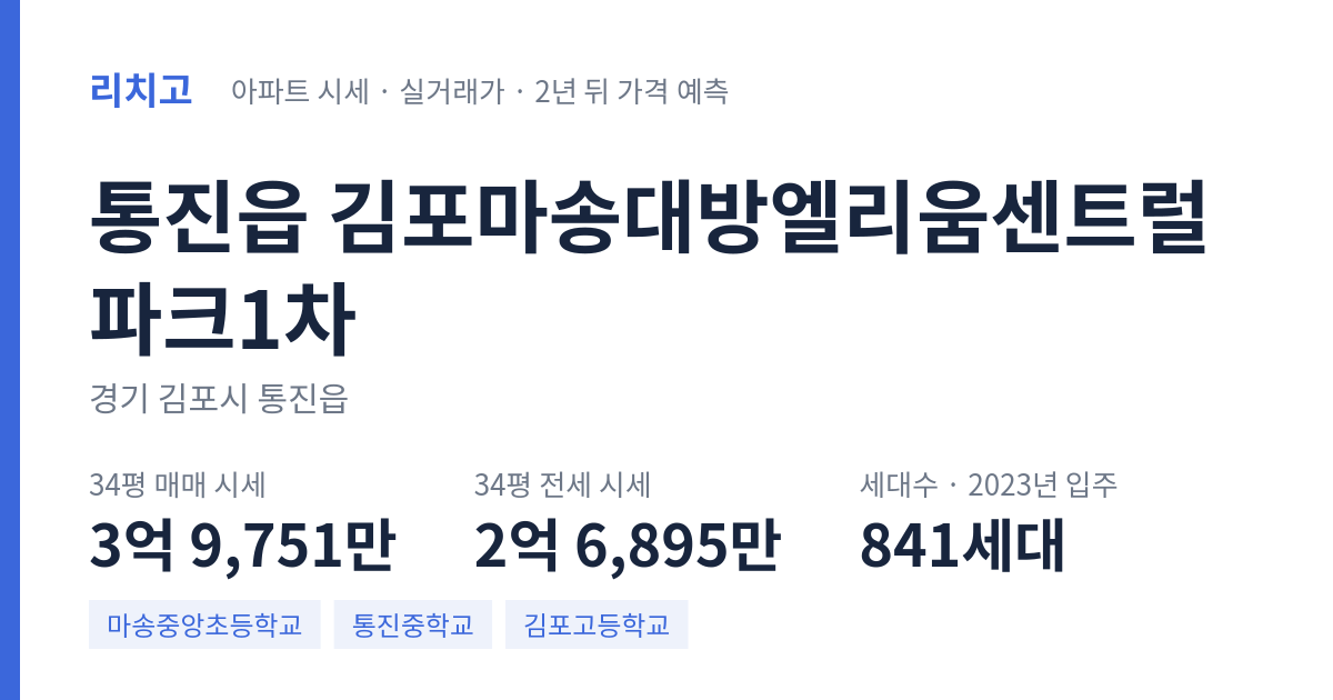 김포마송대방엘리움센트럴파크1차 아파트 요약 카드 — 대표 평형 매매·전세 시세, 세대수, 입주 연도