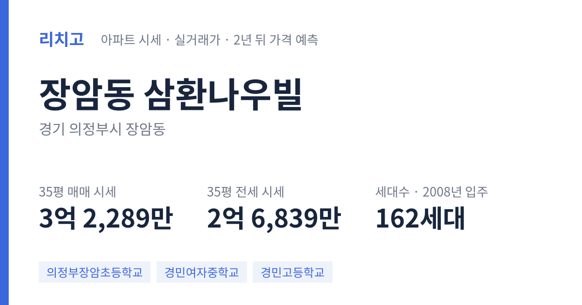 삼환나우빌 아파트 요약 카드 — 대표 평형 매매·전세 시세, 세대수, 입주 연도