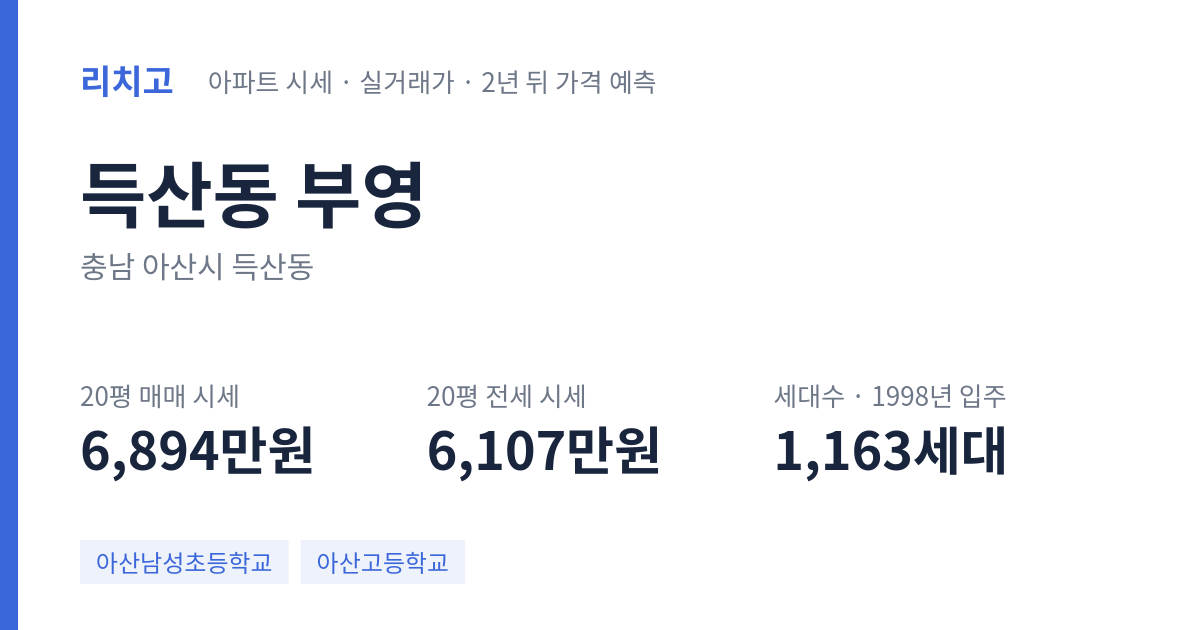 부영 아파트 요약 카드 — 대표 평형 매매·전세 시세, 세대수, 입주 연도