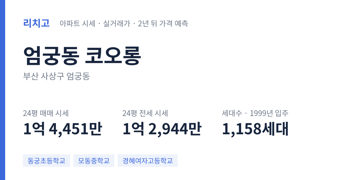코오롱 아파트 요약 카드 — 대표 평형 매매·전세 시세, 세대수, 입주 연도