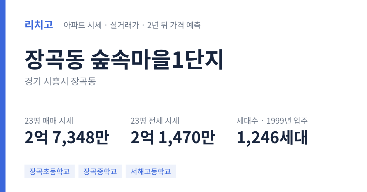 숲속마을1단지 아파트 요약 카드 — 대표 평형 매매·전세 시세, 세대수, 입주 연도