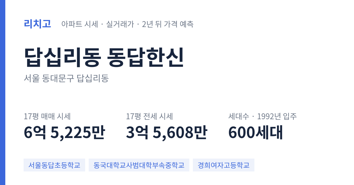 동답한신 아파트 요약 카드 — 대표 평형 매매·전세 시세, 세대수, 입주 연도