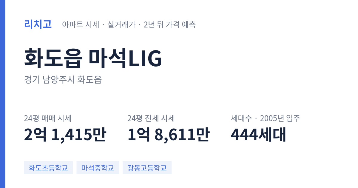 마석LIG 아파트 요약 카드 — 대표 평형 매매·전세 시세, 세대수, 입주 연도