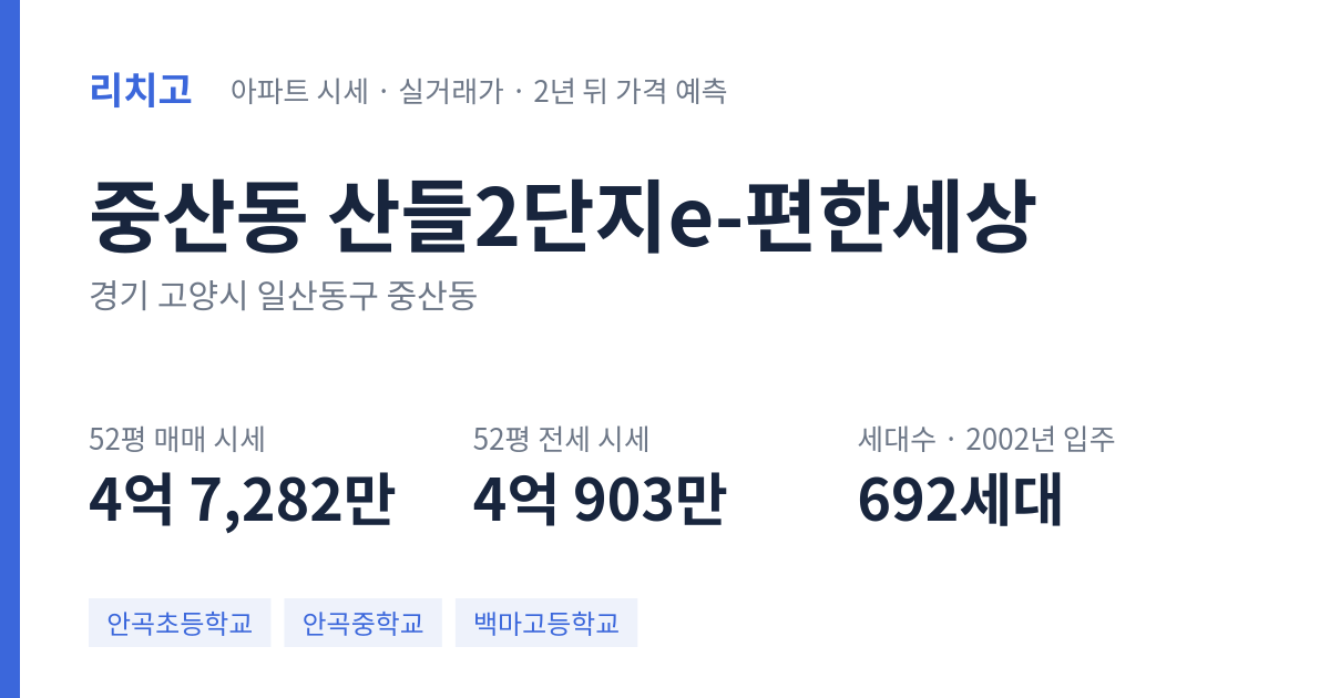 산들2단지e-편한세상 아파트 요약 카드 — 대표 평형 매매·전세 시세, 세대수, 입주 연도