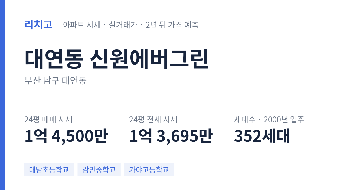 신원에버그린 아파트 요약 카드 — 대표 평형 매매·전세 시세, 세대수, 입주 연도