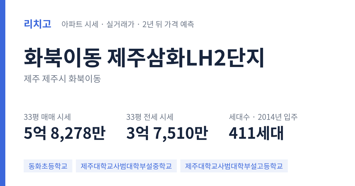 제주삼화LH2단지 아파트 요약 카드 — 대표 평형 매매·전세 시세, 세대수, 입주 연도