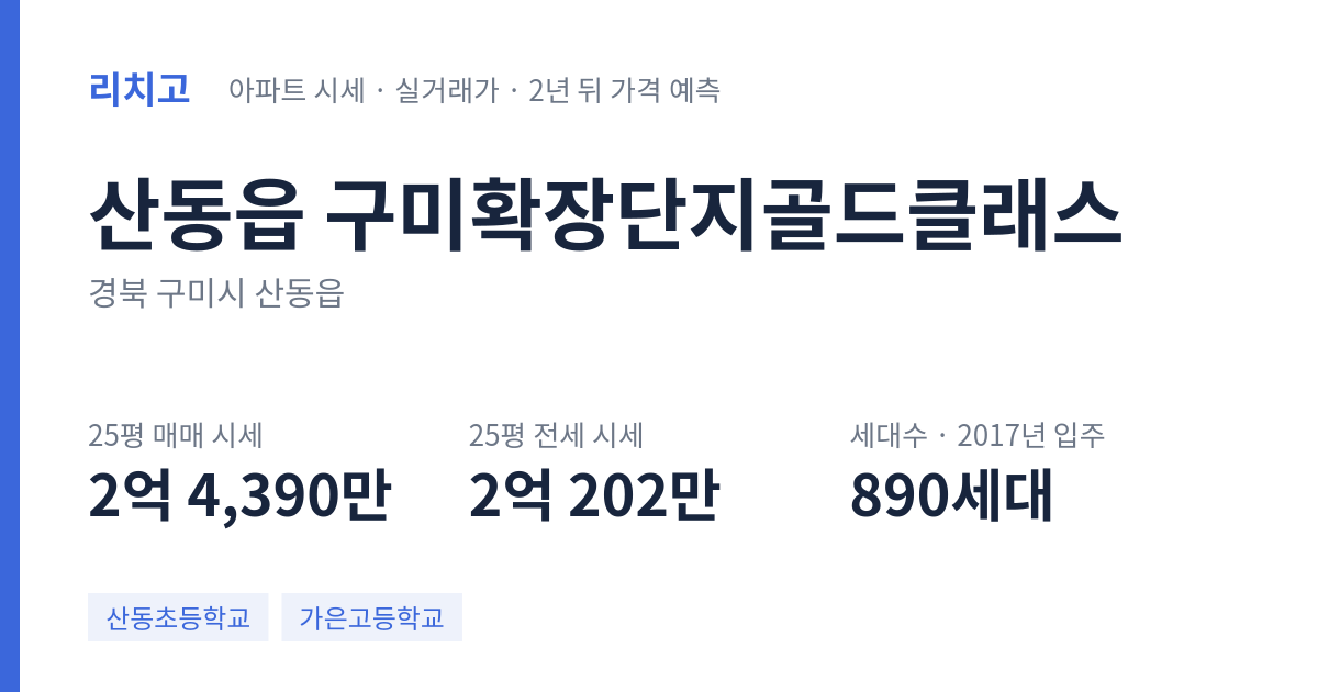 구미확장단지골드클래스 아파트 요약 카드 — 대표 평형 매매·전세 시세, 세대수, 입주 연도