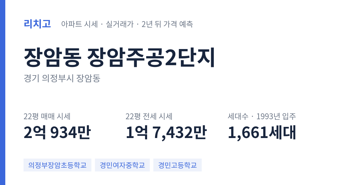 장암주공2단지 아파트 요약 카드 — 대표 평형 매매·전세 시세, 세대수, 입주 연도