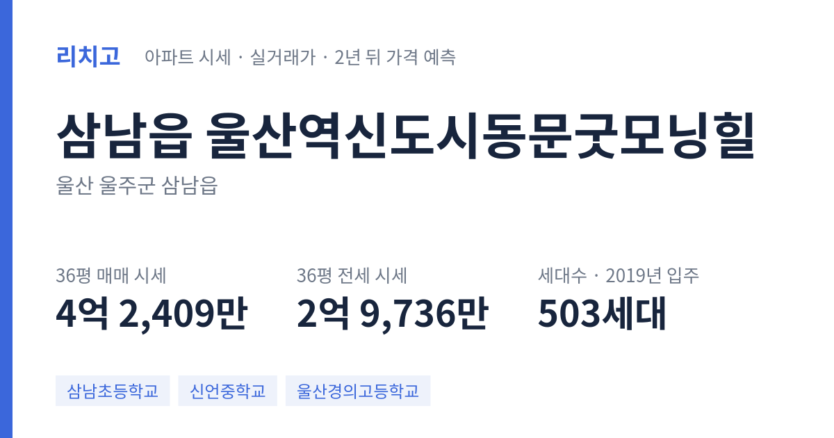 울산역신도시동문굿모닝힐 아파트 요약 카드 — 대표 평형 매매·전세 시세, 세대수, 입주 연도