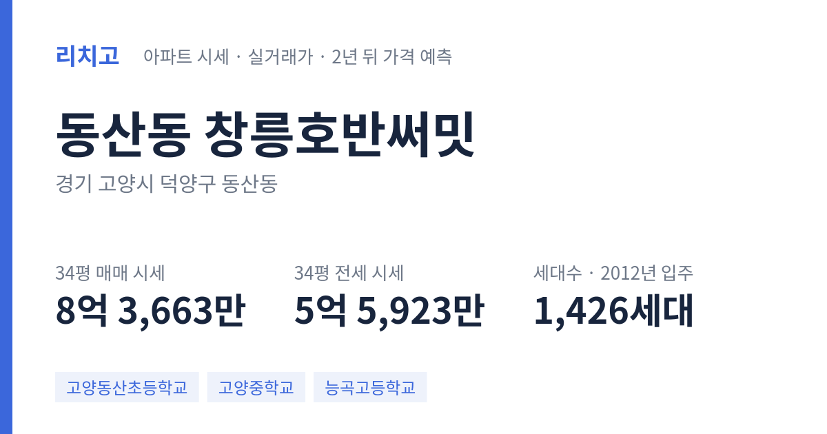 창릉호반써밋 아파트 요약 카드 — 대표 평형 매매·전세 시세, 세대수, 입주 연도