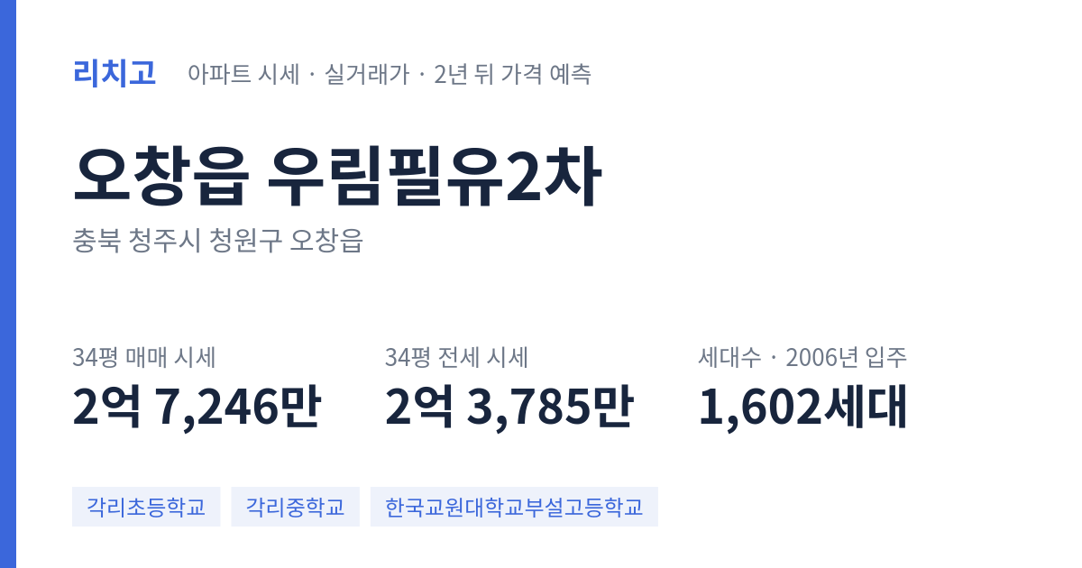 우림필유2차 아파트 요약 카드 — 대표 평형 매매·전세 시세, 세대수, 입주 연도