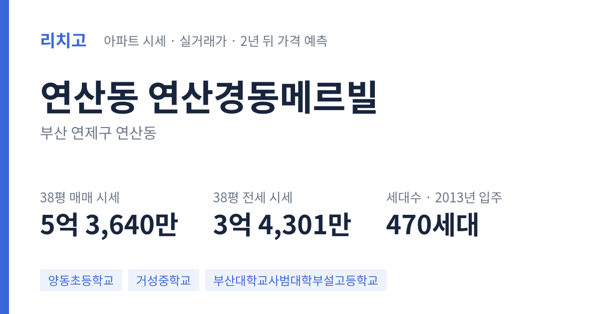 연산경동메르빌 아파트 요약 카드 — 대표 평형 매매·전세 시세, 세대수, 입주 연도