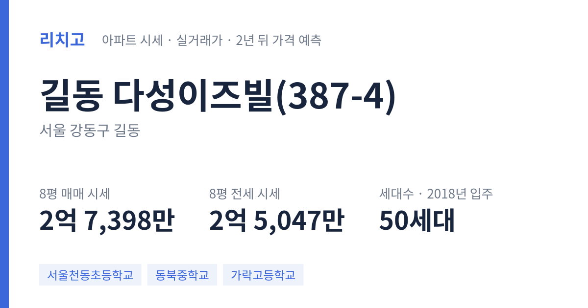 다성이즈빌(387-4) 아파트 요약 카드 — 대표 평형 매매·전세 시세, 세대수, 입주 연도