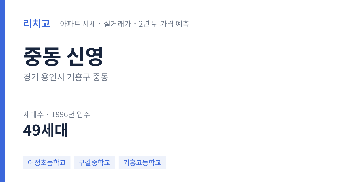 신영 아파트 요약 카드 — 대표 평형 매매·전세 시세, 세대수, 입주 연도