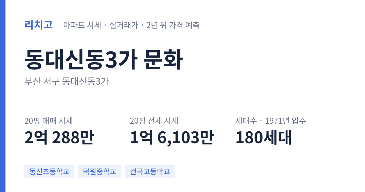 문화 아파트 요약 카드 — 대표 평형 매매·전세 시세, 세대수, 입주 연도