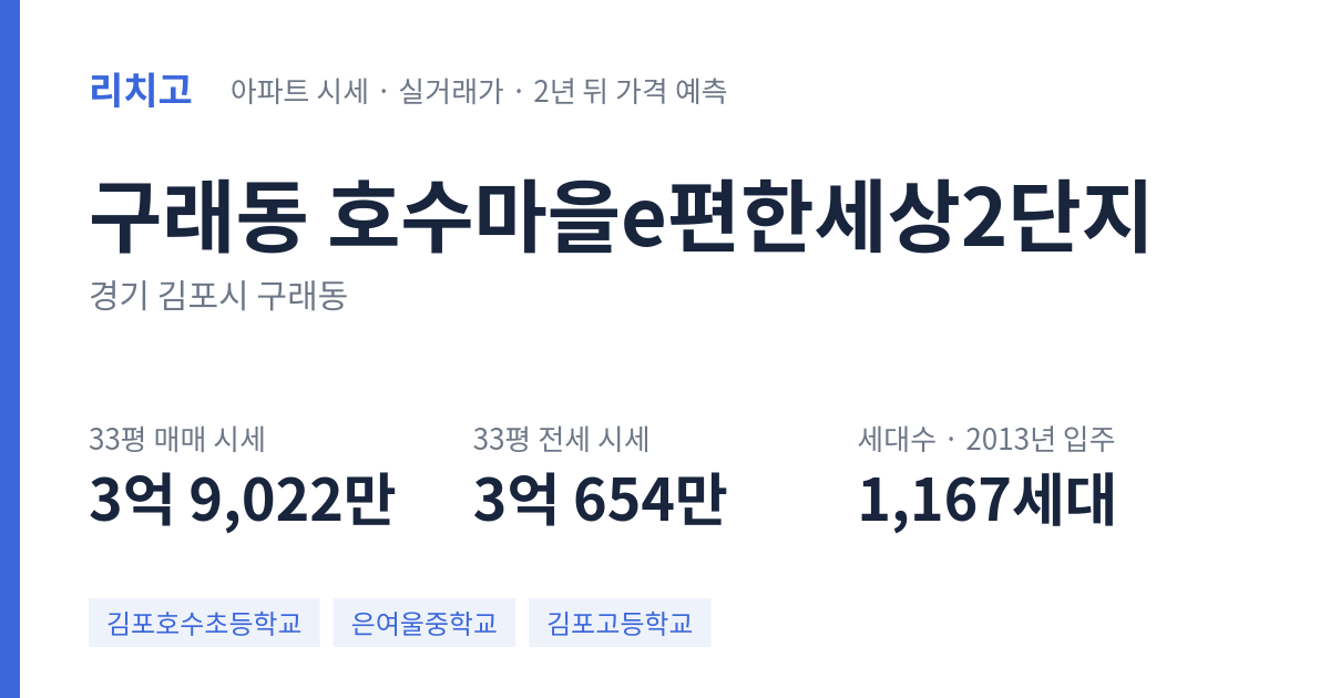 호수마을e편한세상2단지 아파트 요약 카드 — 대표 평형 매매·전세 시세, 세대수, 입주 연도