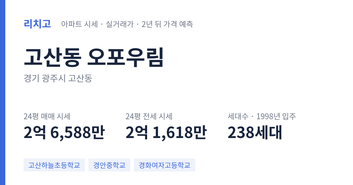 오포우림 아파트 요약 카드 — 대표 평형 매매·전세 시세, 세대수, 입주 연도