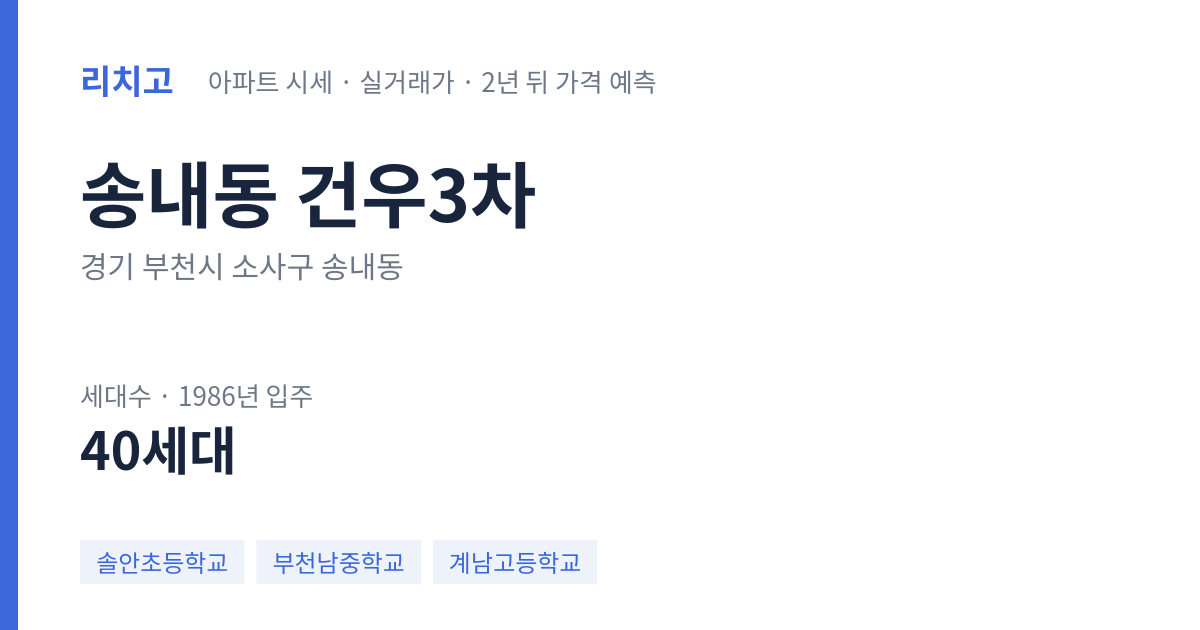 건우3차 아파트 요약 카드 — 대표 평형 매매·전세 시세, 세대수, 입주 연도