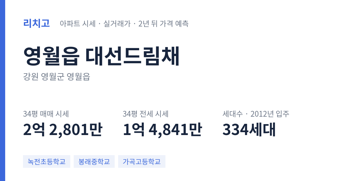 대선드림채 아파트 요약 카드 — 대표 평형 매매·전세 시세, 세대수, 입주 연도