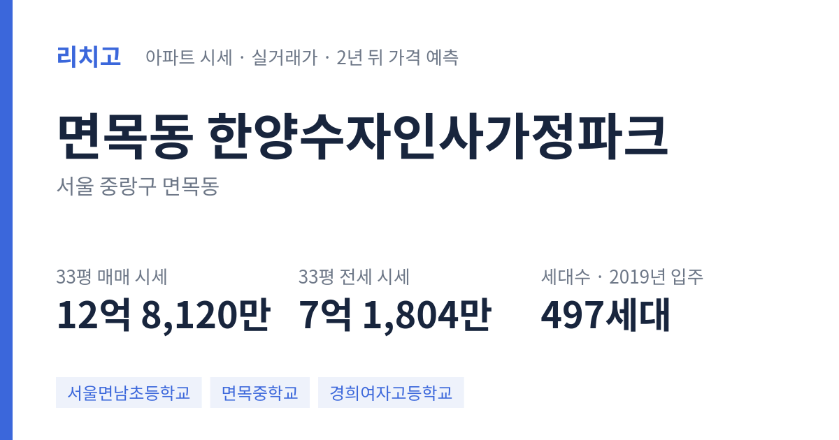 한양수자인사가정파크 아파트 요약 카드 — 대표 평형 매매·전세 시세, 세대수, 입주 연도