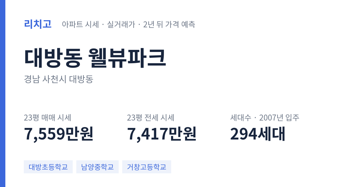 웰뷰파크 아파트 요약 카드 — 대표 평형 매매·전세 시세, 세대수, 입주 연도
