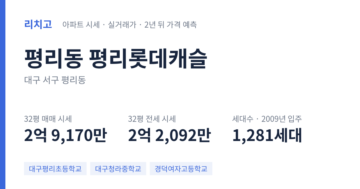 평리롯데캐슬 아파트 요약 카드 — 대표 평형 매매·전세 시세, 세대수, 입주 연도