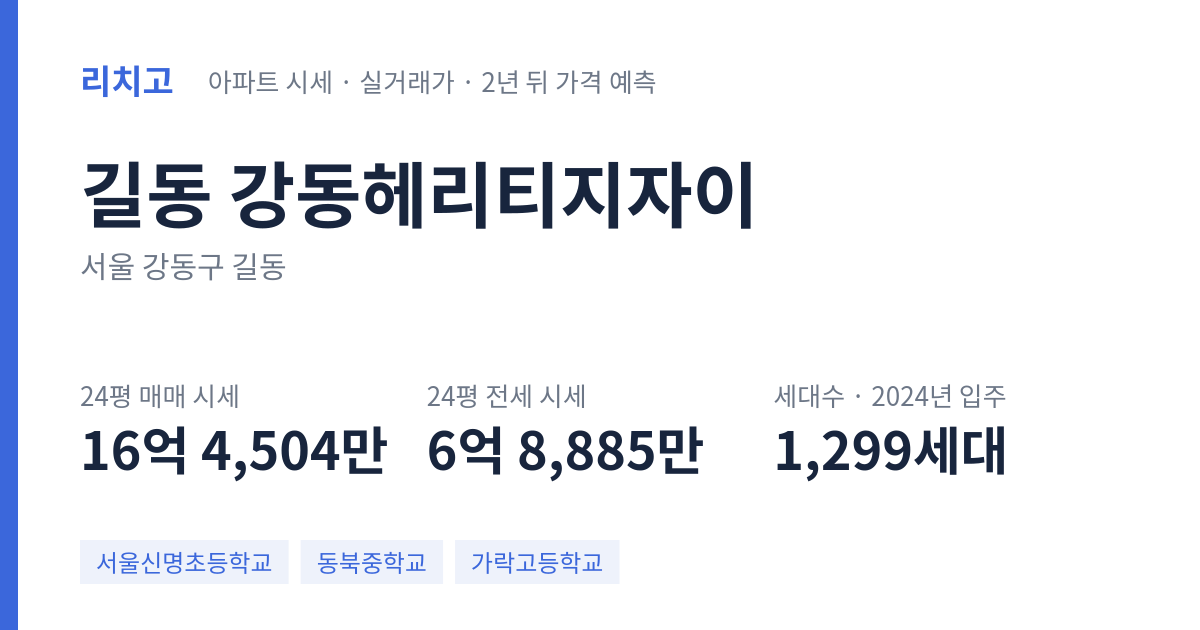 강동헤리티지자이 아파트 요약 카드 — 대표 평형 매매·전세 시세, 세대수, 입주 연도