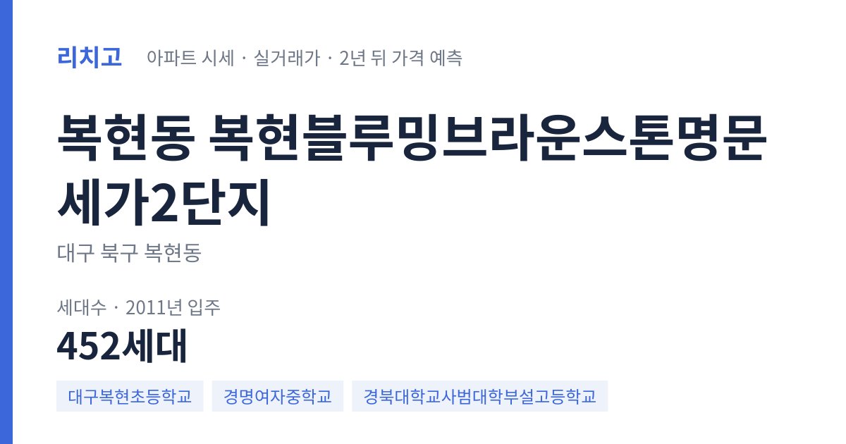 복현블루밍브라운스톤명문세가2단지 아파트 요약 카드 — 대표 평형 매매·전세 시세, 세대수, 입주 연도