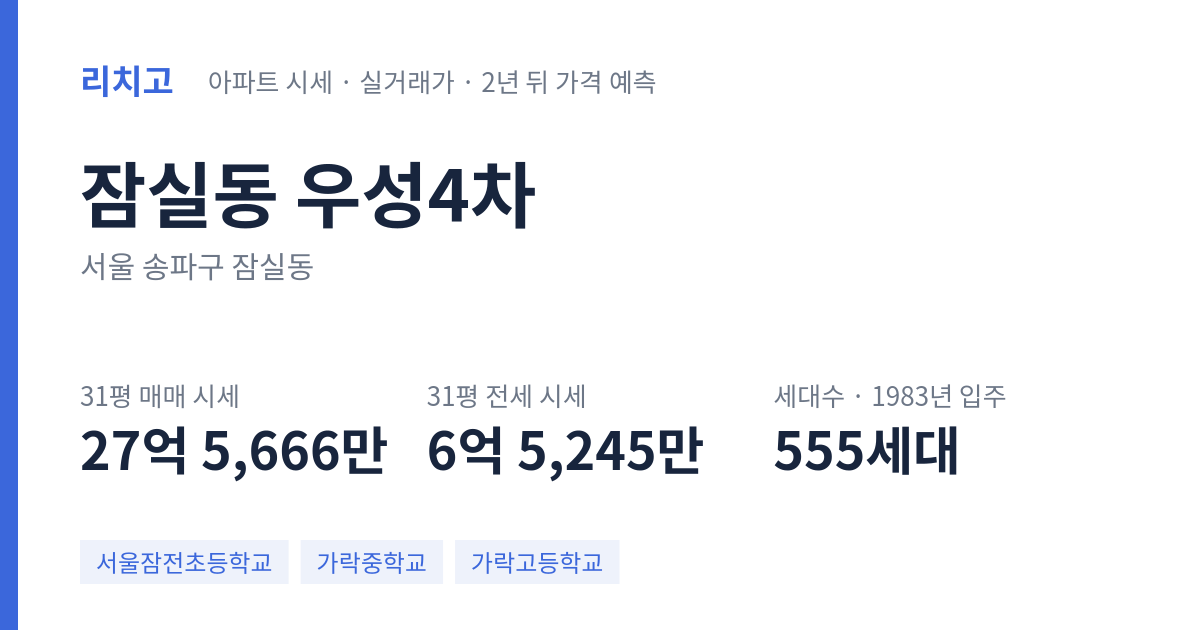 우성4차 아파트 요약 카드 — 대표 평형 매매·전세 시세, 세대수, 입주 연도