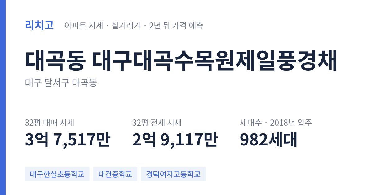 대구대곡수목원제일풍경채 아파트 요약 카드 — 대표 평형 매매·전세 시세, 세대수, 입주 연도