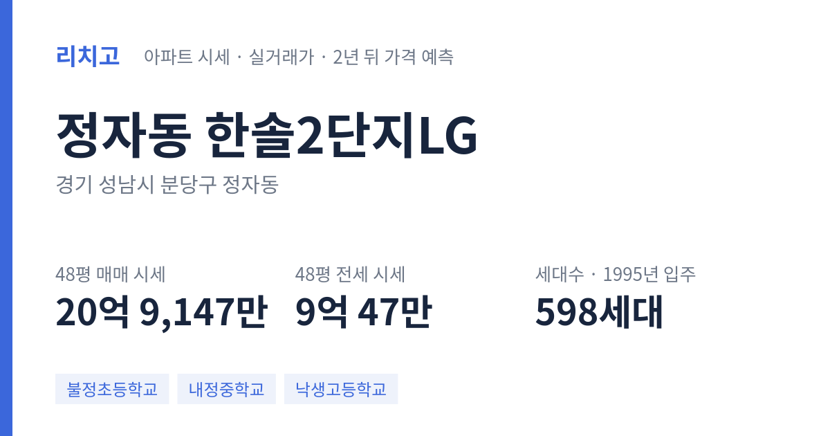 한솔2단지LG 아파트 요약 카드 — 대표 평형 매매·전세 시세, 세대수, 입주 연도