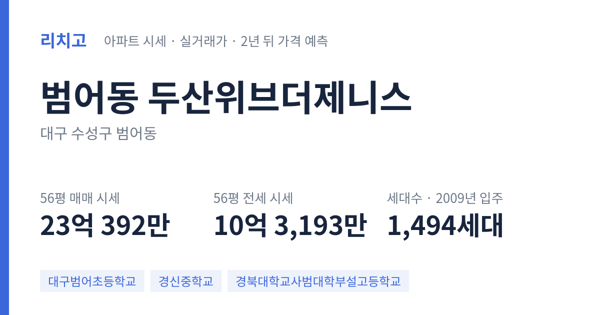두산위브더제니스 아파트 요약 카드 — 대표 평형 매매·전세 시세, 세대수, 입주 연도