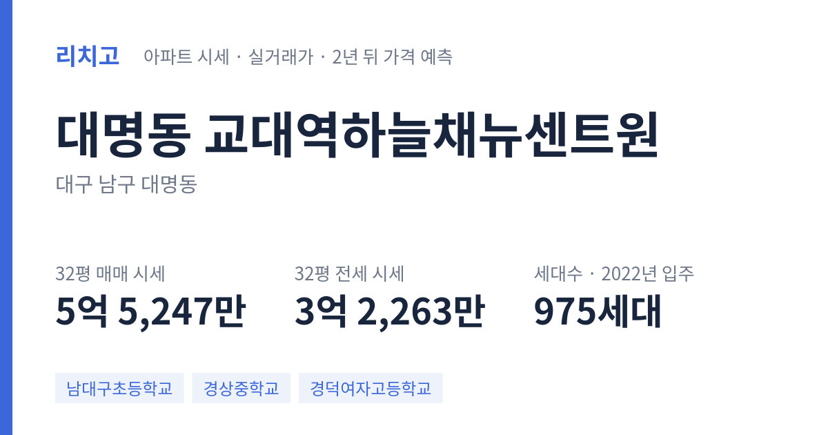 교대역하늘채뉴센트원 아파트 요약 카드 — 대표 평형 매매·전세 시세, 세대수, 입주 연도